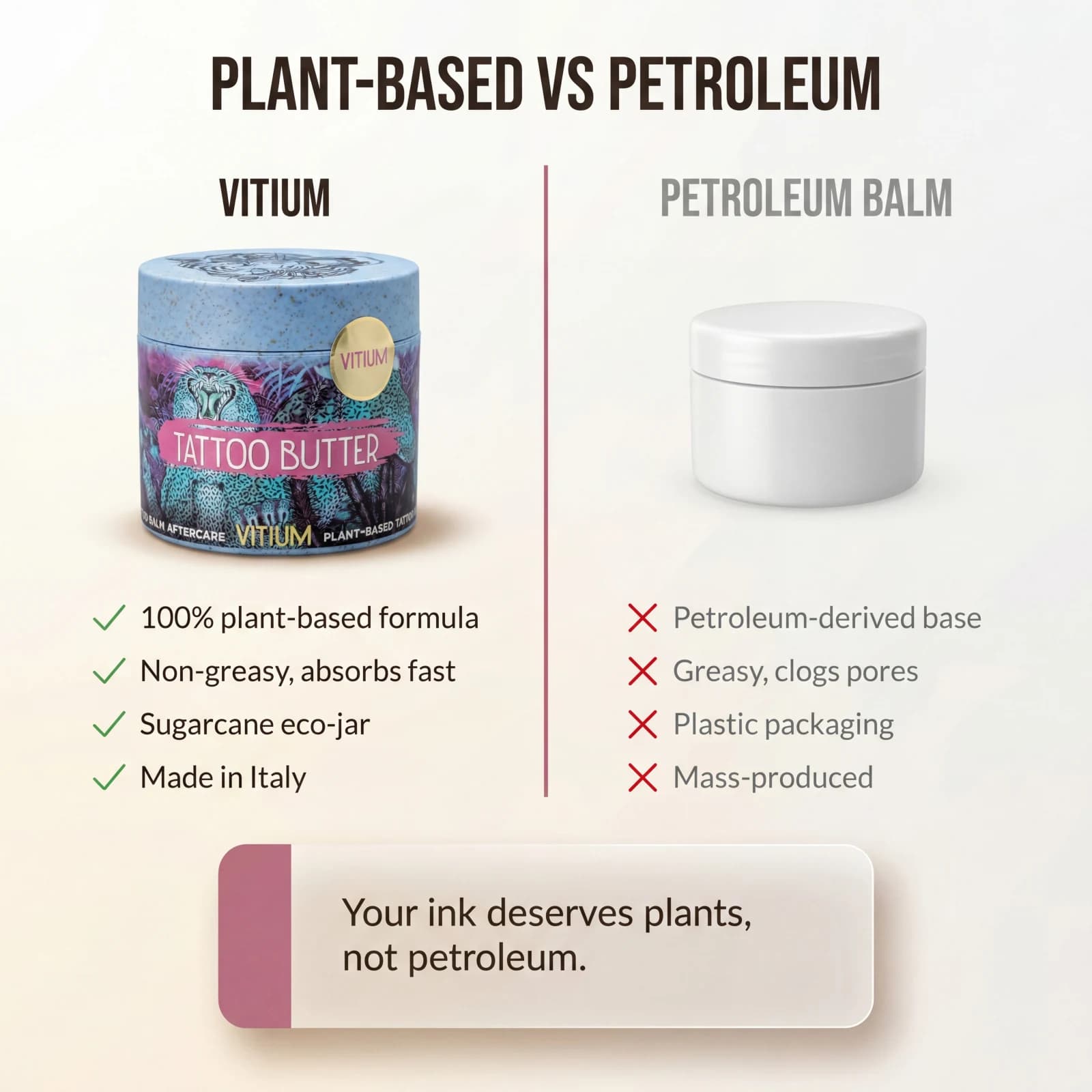 Why plant-based beats petroleum — the VITIUM difference